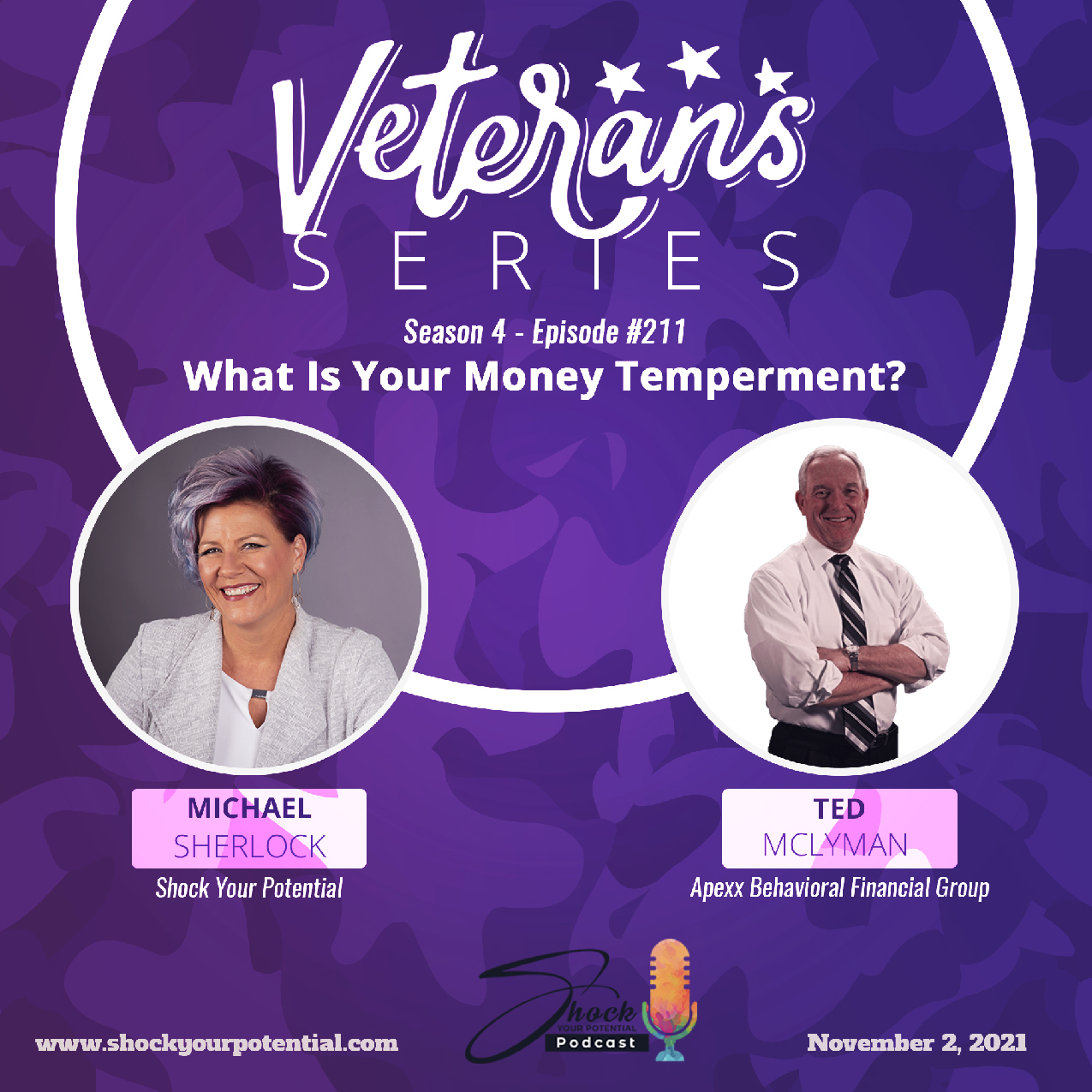 You are currently viewing What is Your Money Temperament- Ted McLyman