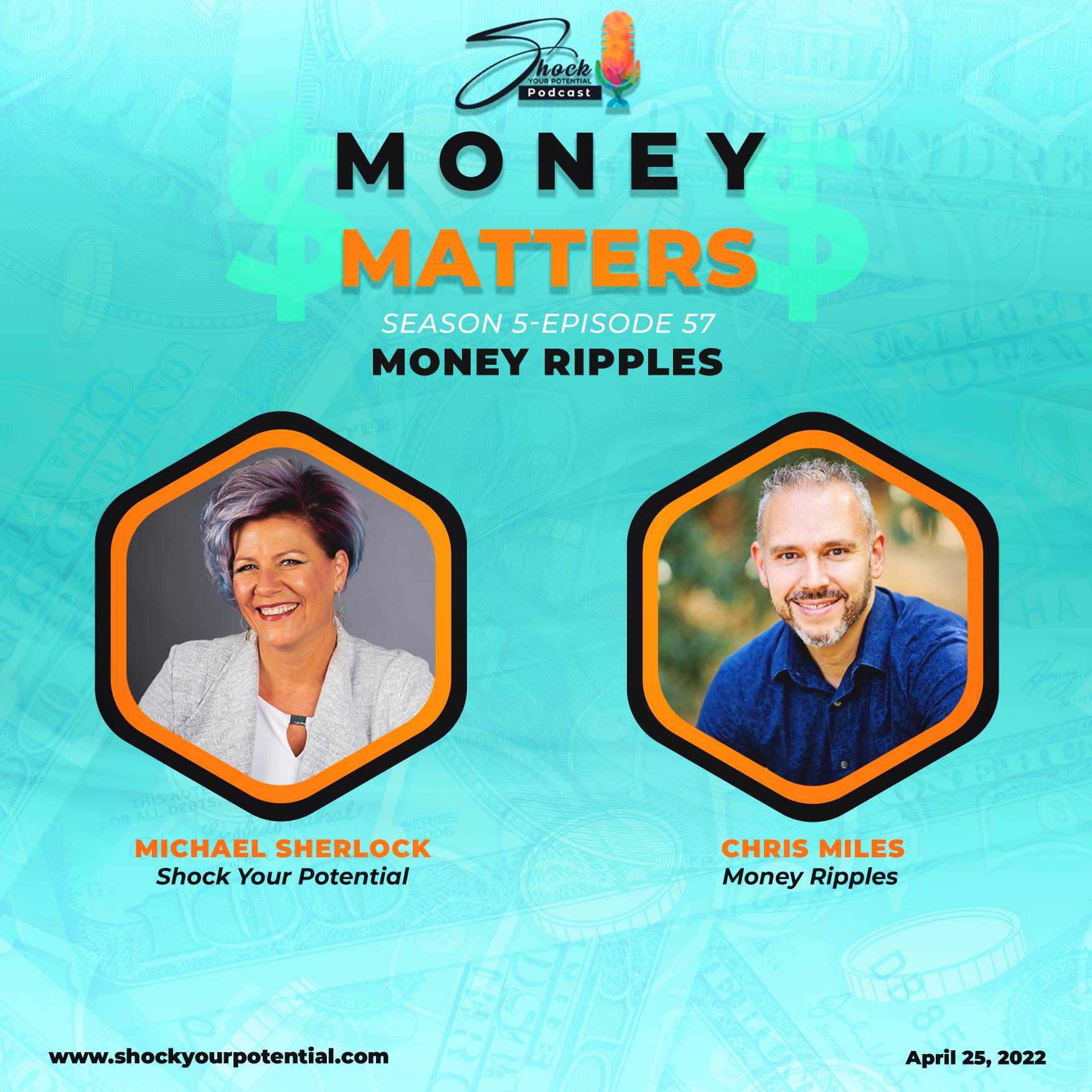 You are currently viewing Money Ripples – Chris Miles