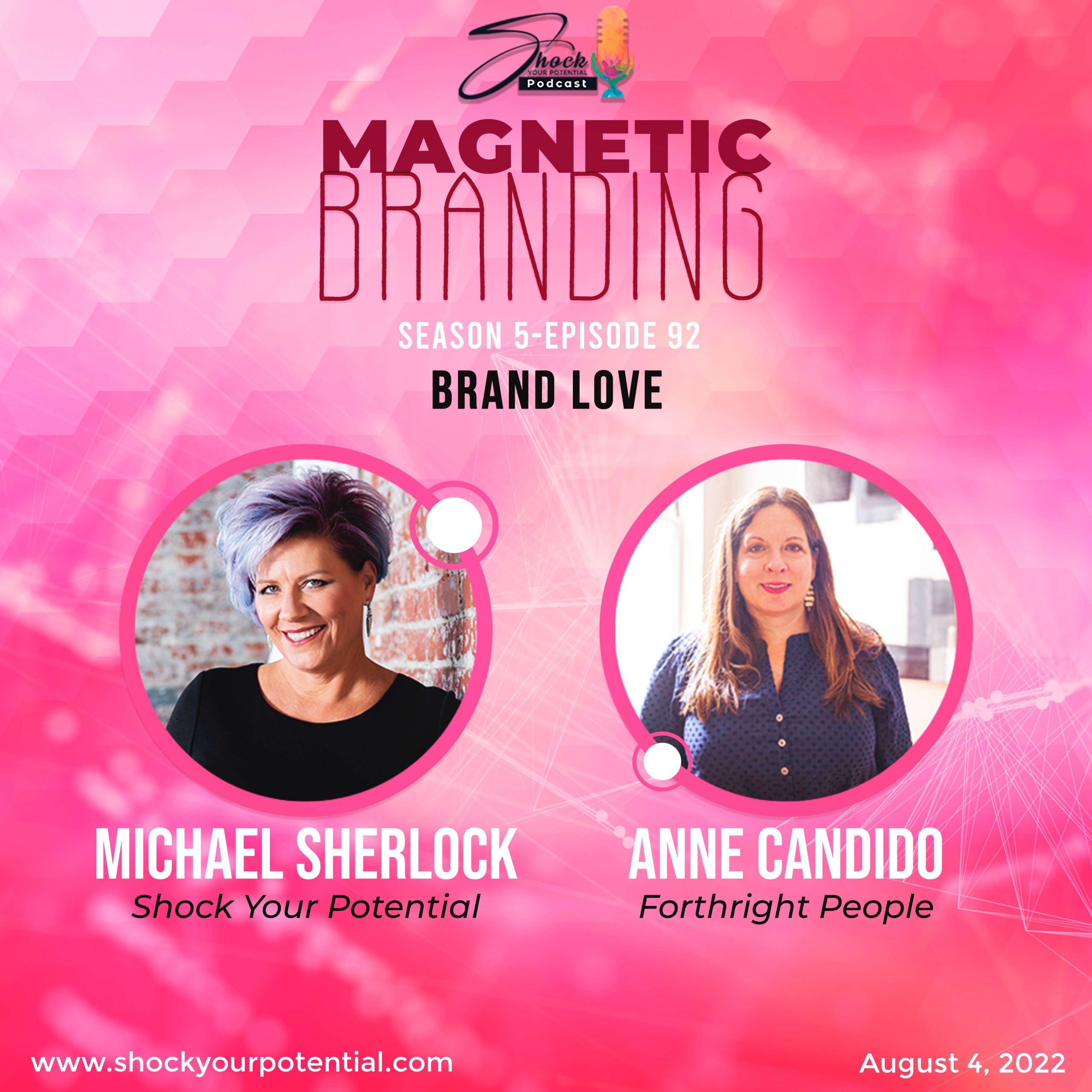 You are currently viewing Brand Love – Anne Candido